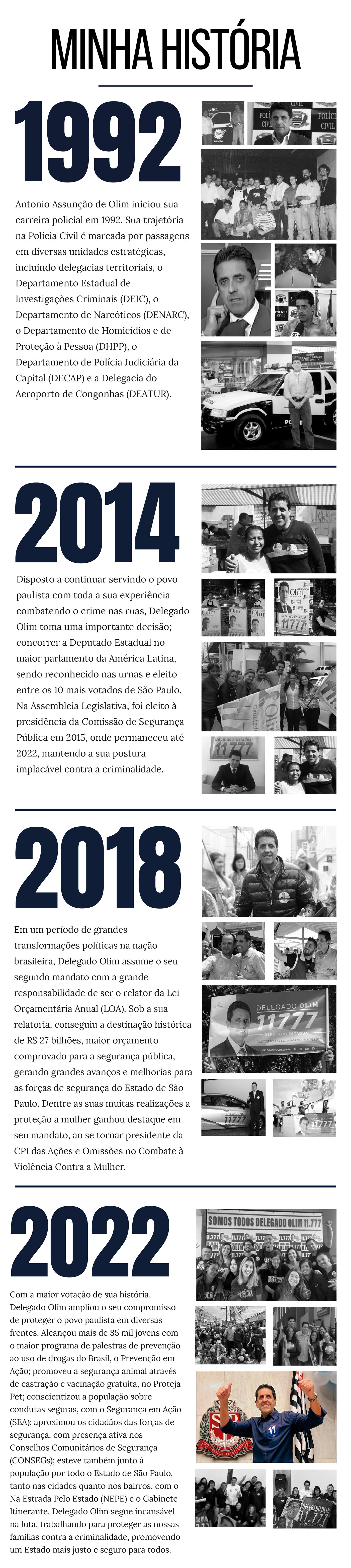 Minha História — a trajetória do Delegado Olim de 1992 a 2022: Polícia Civil, eleição em 2014, reeleições em 2018 e 2022.